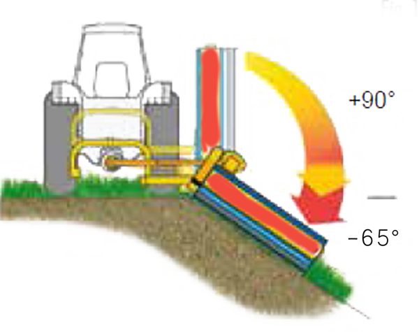 <p>Konstrukce mulčovače umožňuje práci v náklonu + 90″ – – 65″.</p>
<p>Mulčovač lze používat i ve <strong>vertikální poloze</strong> při údržbě náletových dřevin a křovin podél cest.</p>